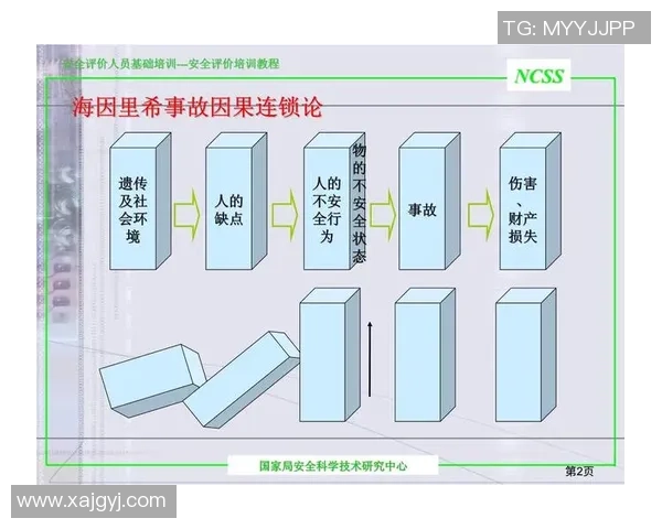 成都篮球队在挑战赛中的技术表现分析与点评探讨 成都篮球队在挑战赛中的技术表现分析与点评探讨
