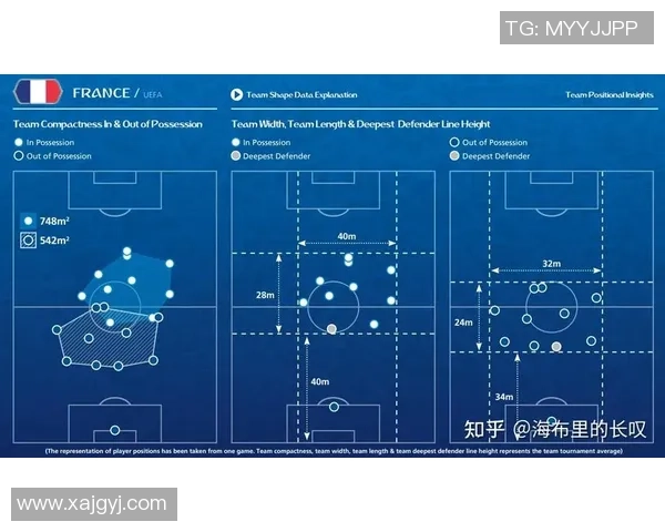 南京篮球队配合表现的数据分析与战术探讨深入研究