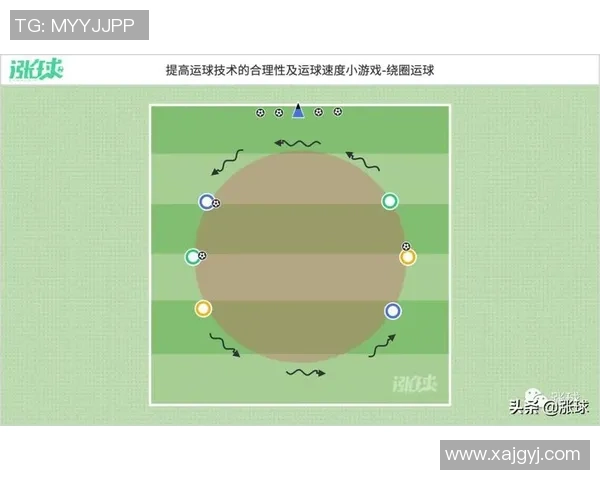 通过图片识别挑战你的足球知识来猜测明星球员的趣味游戏下载体验