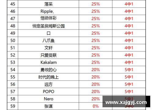 英乙U21联赛积分排名及赛事动态更新