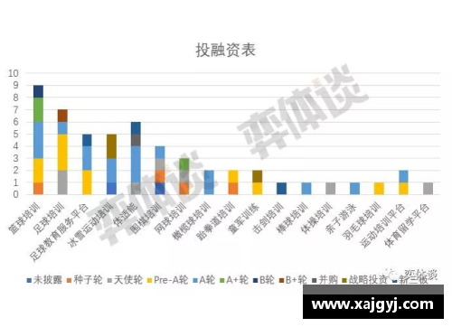青少儿体育培训机构经营模式解析