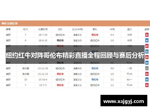 纽约红牛对阵哥伦布精彩直播全程回顾与赛后分析