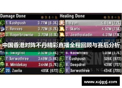 中国香港对阵不丹精彩直播全程回顾与赛后分析